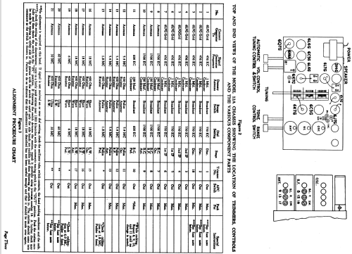 12AC-6 Ch= 12A; Fairbanks, Morse & (ID = 1113240) Radio