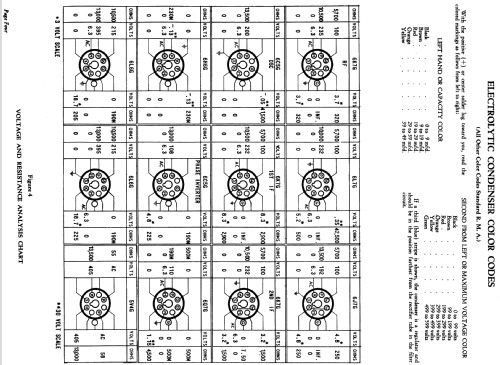 12AC-6 Ch= 12A; Fairbanks, Morse & (ID = 1113241) Radio