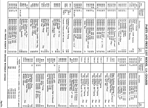 12AC-6 Ch= 12A; Fairbanks, Morse & (ID = 1113242) Radio