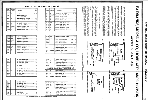 4AC1B Ch= 4A; Fairbanks, Morse & (ID = 1620811) Radio