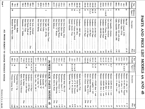 4AC1B Ch= 4A; Fairbanks, Morse & (ID = 1113247) Radio