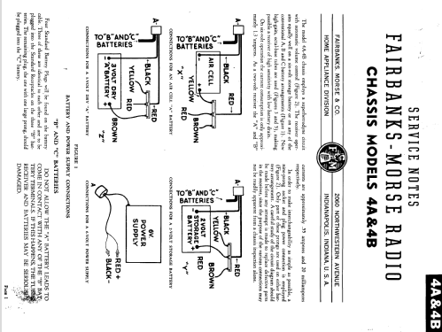 4AC1B Ch= 4A; Fairbanks, Morse & (ID = 1113248) Radio