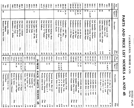 4BC1B Ch= 4B; Fairbanks, Morse & (ID = 1620821) Radio