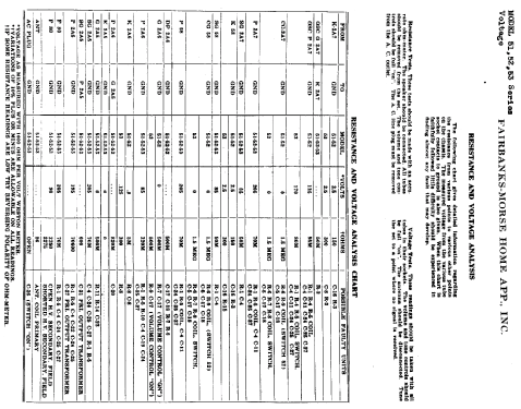 5111 Ch= 51; Fairbanks, Morse & (ID = 333658) Radio
