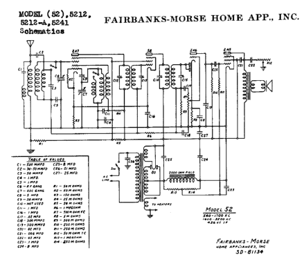 5212 Ch= 52; Fairbanks, Morse & (ID = 333423) Radio
