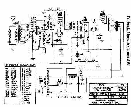 56 ; Fairbanks, Morse & (ID = 333745) Radio