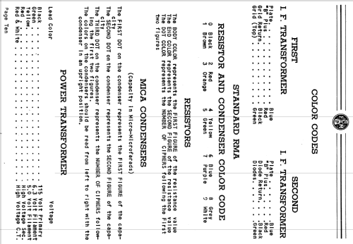 57-T-0 Ch= 57; Fairbanks, Morse & (ID = 2062422) Radio