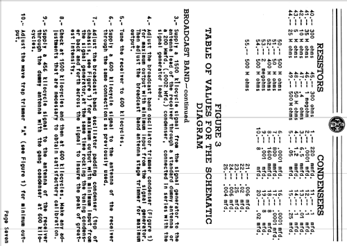 58-C-1 Ch= 58; Fairbanks, Morse & (ID = 2179525) Radio