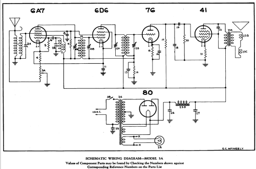 5A ; Fairbanks, Morse & (ID = 1113142) Radio