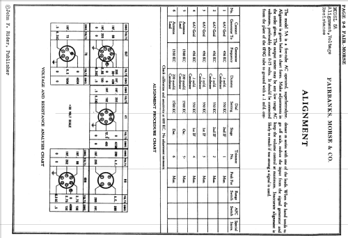 5A ; Fairbanks, Morse & (ID = 1605464) Radio