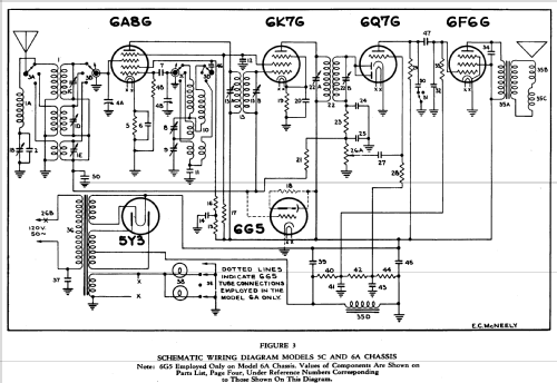 5C ; Fairbanks, Morse & (ID = 1113148) Radio