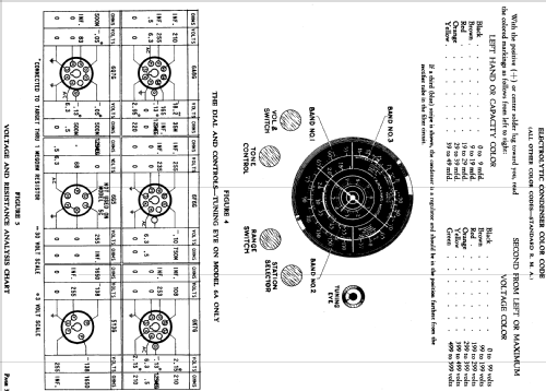 5C ; Fairbanks, Morse & (ID = 1113151) Radio