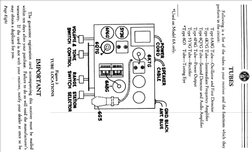 5CT3 Ch= 5C; Fairbanks, Morse & (ID = 1828158) Radio