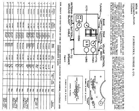 5D ; Fairbanks, Morse & (ID = 334147) Radio