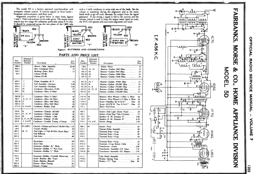 5DC-1B Ch= 5D; Fairbanks, Morse & (ID = 1840536) Radio