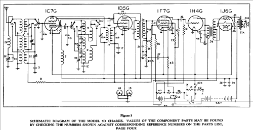 5DT-3B Ch= 5D; Fairbanks, Morse & (ID = 1114364) Radio