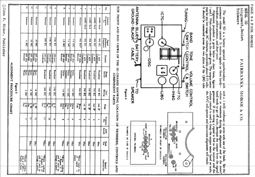 5DT-3B Ch= 5D; Fairbanks, Morse & (ID = 1840535) Radio