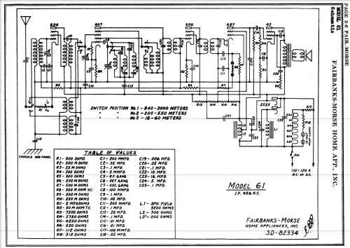 61 ; Fairbanks, Morse & (ID = 2062945) Radio