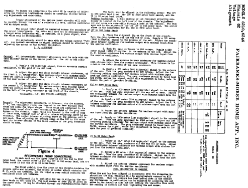 6210 Ch= 62; Fairbanks, Morse & (ID = 334208) Radio