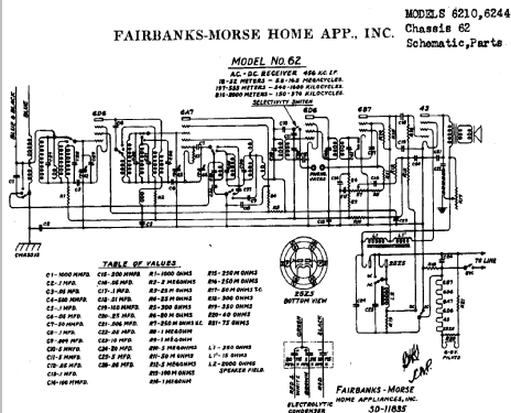 6244 Ch= 62; Fairbanks, Morse & (ID = 334210) Radio