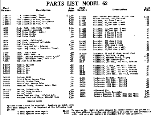 6244 Ch= 62; Fairbanks, Morse & (ID = 334212) Radio