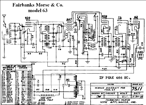 63 ; Fairbanks, Morse & (ID = 334353) Radio