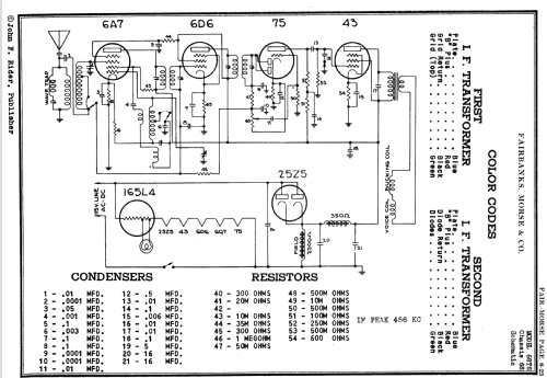 68T6 Ch= 68; Fairbanks, Morse & (ID = 1728047) Radio