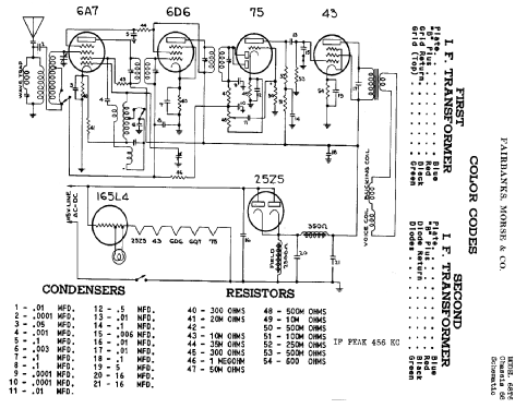 68T6 Ch= 68; Fairbanks, Morse & (ID = 334674) Radio