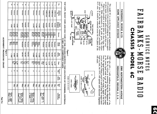 6C ; Fairbanks, Morse & (ID = 1113179) Radio