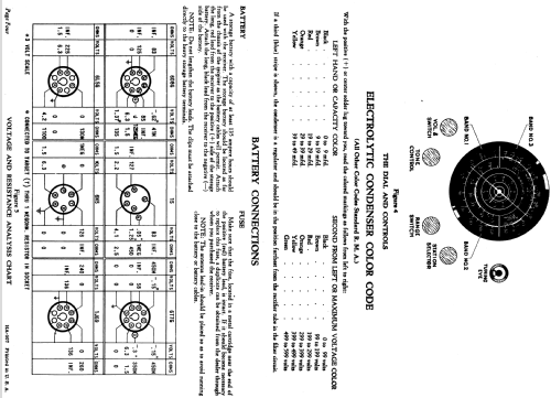 6C ; Fairbanks, Morse & (ID = 1113182) Radio