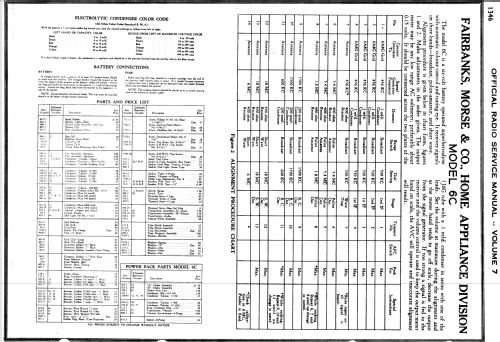 6CC-2B Ch= 6C; Fairbanks, Morse & (ID = 1839849) Radio