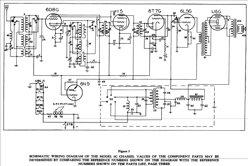 6CT4-B Ch= 6C; Fairbanks, Morse & (ID = 1115127) Radio