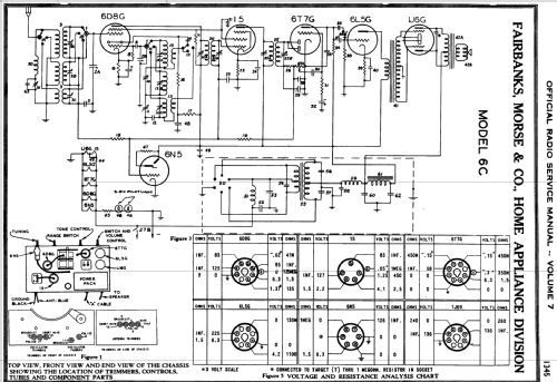 6CT4-B Ch= 6C; Fairbanks, Morse & (ID = 1839842) Radio