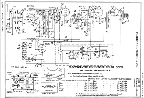 6CT4-B Ch= 6C; Fairbanks, Morse & (ID = 1839844) Radio