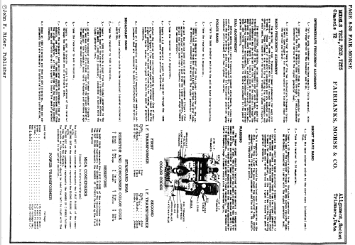 72-T-3 Ch= 72; Fairbanks, Morse & (ID = 2171996) Radio