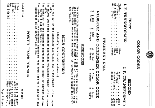 72-T-3 Ch= 72; Fairbanks, Morse & (ID = 2172017) Radio