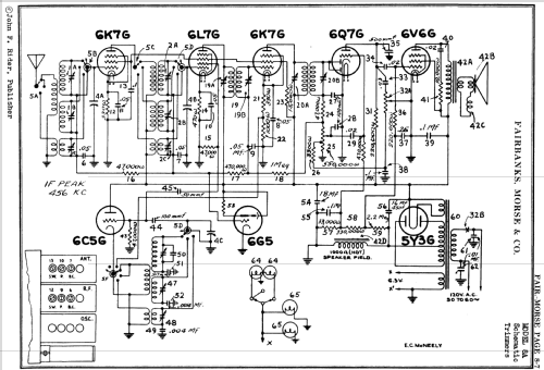 8AC-2 Ch= 8A; Fairbanks, Morse & (ID = 1827799) Radio