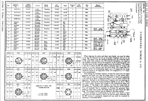 8AC-2 Ch= 8A; Fairbanks, Morse & (ID = 1827800) Radio