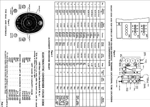 8AC-3 Ch= 8A; Fairbanks, Morse & (ID = 1113212) Radio
