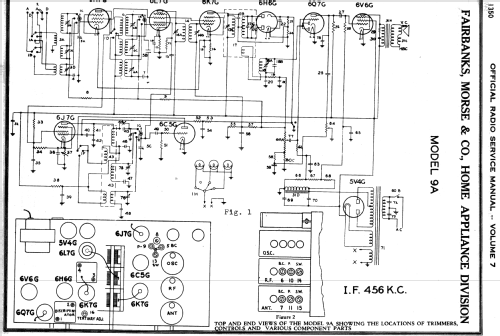 9A ; Fairbanks, Morse & (ID = 2203719) Radio