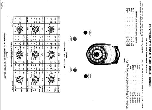 9AC-4 Ch= 9A; Fairbanks, Morse & (ID = 1113229) Radio