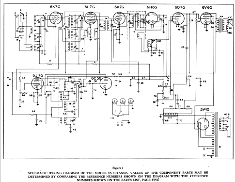 9AC-5 Ch= 9A; Fairbanks, Morse & (ID = 1113221) Radio