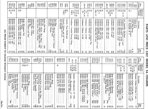 9AC-5 Ch= 9A; Fairbanks, Morse & (ID = 1113224) Radio