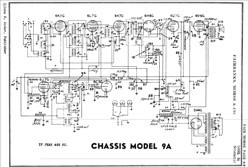 9AC-5 Ch= 9A; Fairbanks, Morse & (ID = 2203827) Radio