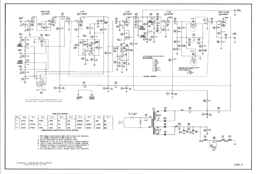 240 ; Fairchild Recording (ID = 2672628) Ampl/Mixer