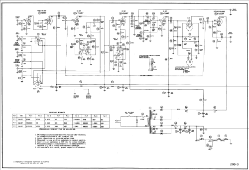 240 ; Fairchild Recording (ID = 565985) Ampl/Mixer