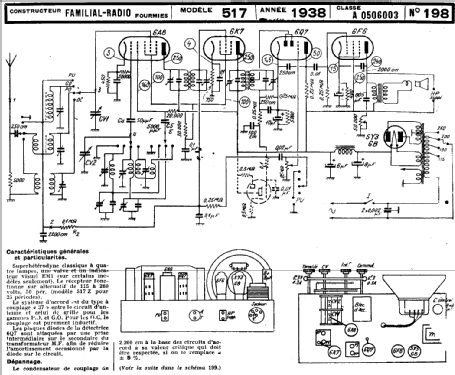 517; Familial Radio, G. (ID = 222779) Radio