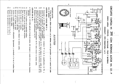 Fapesa Receptor en kit 391; Philips Argentina, (ID = 1178795) Kit