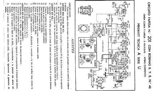 Fapesa Receptor en kit 201; Philips Argentina, (ID = 393348) Kit