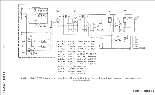 Sintex ; Farel, Radio; Genova (ID = 252574) Radio